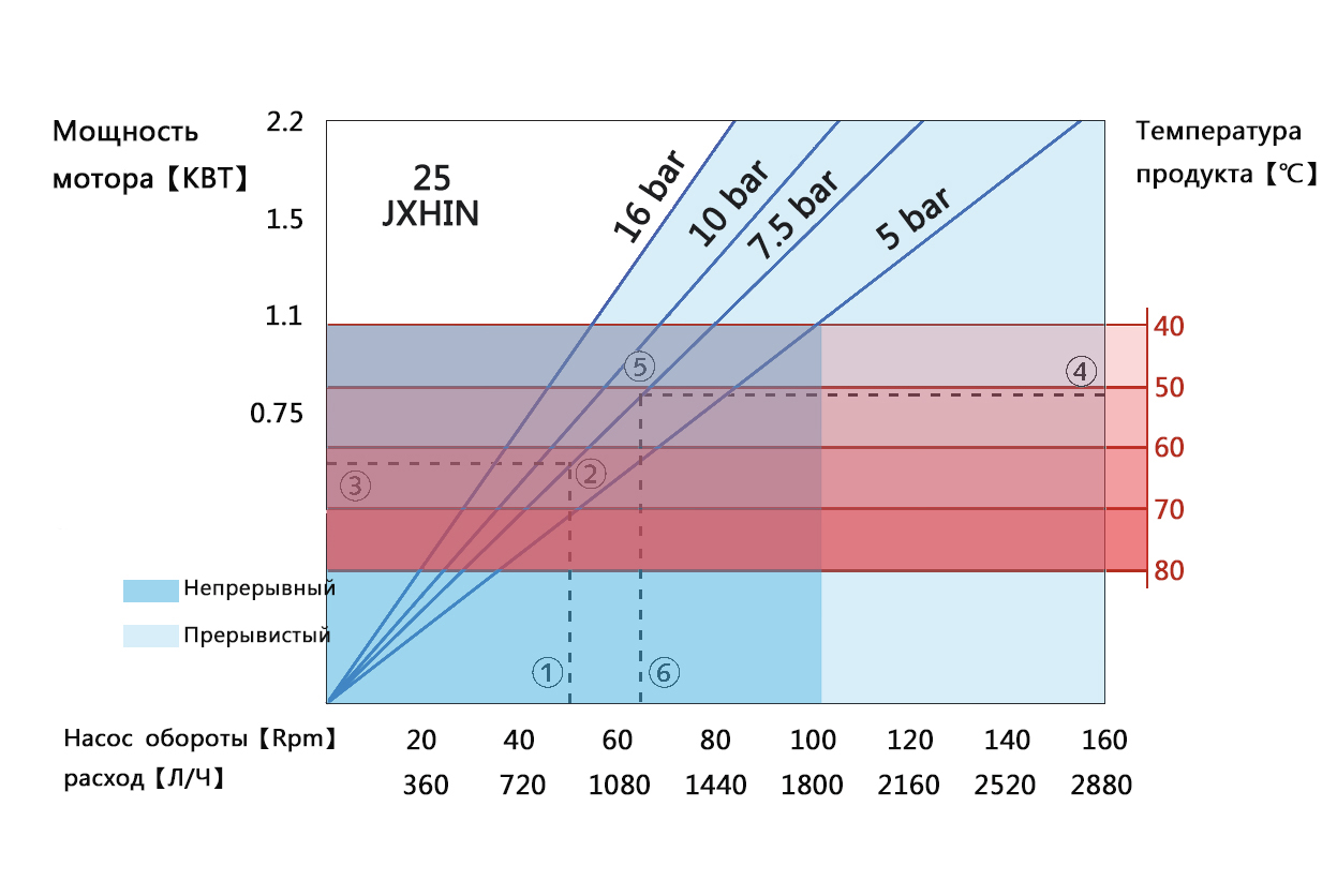 1493213397106686.jpg JX25參數(shù).jpg