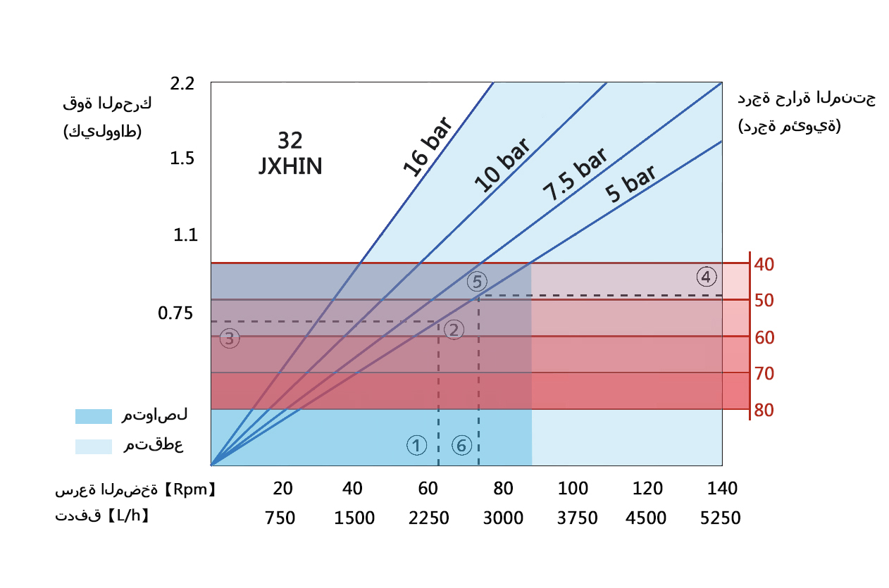 1493297855391511.jpg jx32參數(shù).jpg