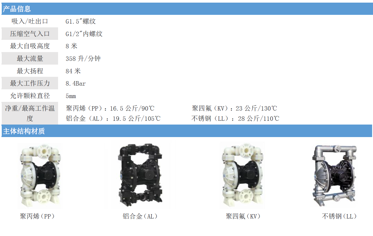 1565090695827308.png 1565090458(1).png